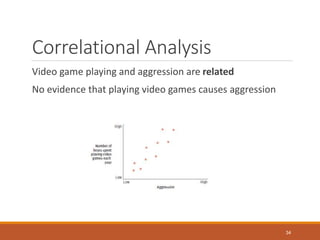 Correlational Analysis
Video game playing and aggression are related
No evidence that playing video games causes aggressio...