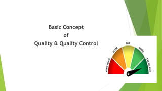 Basic Concept
of
Quality & Quality Control
1
 