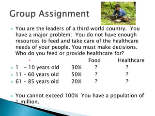  You are the leaders of a third world country. You
have a major problem: You do not have enough
resources to feed and take care of the healthcare
needs of your people. You must make decisions.
Who do you feed or provide healthcare for?
 Food Healthcare
 1 - 10 years old 30% ? ?
 11 – 60 years old 50% ? ?
 61 – 85 years old 20% ? ?
 You cannot exceed 100% You have a population of
1 million.
 