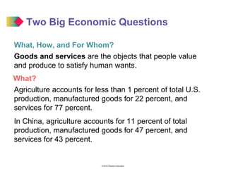 © 2016 Pearson Education
What, How, and For Whom?
Goods and services are the objects that people value
and produce to satisfy human wants.
What?
Agriculture accounts for less than 1 percent of total U.S.
production, manufactured goods for 22 percent, and
services for 77 percent.
In China, agriculture accounts for 11 percent of total
production, manufactured goods for 47 percent, and
services for 43 percent.
Two Big Economic Questions
 