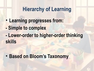 Hierarchy Learning Course Module Unit Chapter1_Lesson-1.1-Students-Learning-Outcomes-and-Hierarchy-of ...