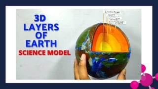 Chapter 1, Lesson 1 - Scientific Models.pptx