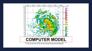 Chapter 1, Lesson 1 - Scientific Models.pptx