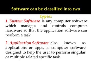 Chapter 1 lesson 1 introduction to microsoft power point | PPTX