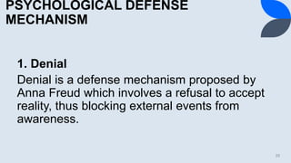 PSYCHOLOGICAL DEFENSE
MECHANISM
1. Denial
Denial is a defense mechanism proposed by
Anna Freud which involves a refusal to accept
reality, thus blocking external events from
awareness.
23
 
