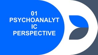 01
PSYCHOANALYT
IC
PERSPECTIVE
 