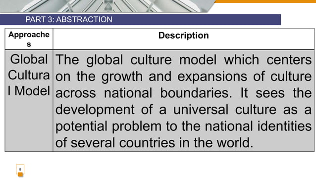 Chapter 1 Lesson 4- Approachers to Globalization.pptx