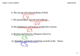 Chapter 1, Lesson 5.notebook                                                 August 28, 2012




               6. The ant ate and enjoyed plenty of food. 


               7. The grasshopper starved and suffered. 


               8. His foolishness and laziness taught him a lesson. 


               9. Readers and listeners will guess what it is. 


               10. Discipline and hard work bring rewards in the  future. 




                                                                                               4
 