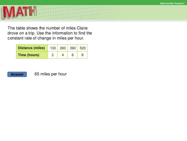 pic Constant Rate Of Change Table Examples 7 lesson 1 7 constant rate of change