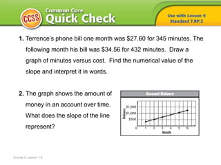 Course 2, Lesson 1-9
1. Terrence’s phone bill one month was $27.60 for 345 minutes. The
following month his bill was $34.56 for 432 minutes. Draw a
graph of minutes versus cost. Find the numerical value of the
slope and interpret it in words.
2. The graph shows the amount of
money in an account over time.
What does the slope of the line
represent?
 