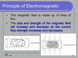 MRM
FKEE, UMP 10
Principle of Electromagnetic
 The magnetic field is made up of lines of
flux.
 The size and strength of the magnetic field
will increase and decrease as the current
flow strength increases and decreases.
 