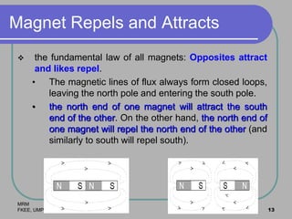 MRM
FKEE, UMP 13
Magnet Repels and Attracts
 the fundamental law of all magnets: Opposites attract
and likes repel.
• The magnetic lines of flux always form closed loops,
leaving the north pole and entering the south pole.
• the north end of one magnet will attract the south
end of the other. On the other hand, the north end of
one magnet will repel the north end of the other (and
similarly to south will repel south).
 