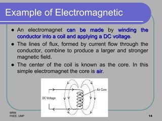 MRM
FKEE, UMP 14
Example of Electromagnetic
 An electromagnet can be made by winding the
conductor into a coil and applying a DC voltage.
 The lines of flux, formed by current flow through the
conductor, combine to produce a larger and stronger
magnetic field.
 The center of the coil is known as the core. In this
simple electromagnet the core is air.
 