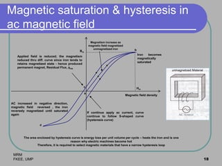 MRM
FKEE, UMP 18
Magnetic saturation & hysteresis in
ac magnetic field
unmagnetized Material
Iron becomes
magnetically
saturated
Magnetism increase as
magnetic field magnetized
unmagnetized iron
a
b
c
d
Applied field is reduced; the magnetism
reduced thru diff. curve since iron tends to
retains magnetized state - hence produced
permanent magnet, Residual Flux, res
AC increased in negative direction,
magnetic field reversed , the iron
reversely magnetized until saturated
again
If continue apply ac current, curve
continue to follow S-shaped curve
(hysteresis curve)
The area enclosed by hysteresis curve is energy loss per unit volume per cycle – heats the iron and is one
reason why electric machines become hot
Therefore, it is required to select magnetic materials that have a narrow hysteresis loop
Hm
Magnetic field density
Bm
 