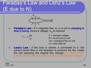 MRM
FKEE, UMP 23
Faraday’s Law and Lenz’s Law
(E due to N)
 Faraday’s Law : If a magnetic flux, , in a coil is changing in
time (n turns), hence a voltage, Vab is induced
 Lenz’s Law : if the loop is closed, a connected to b, the
current would flow in the direction to produce the flux inside
the coil opposing the original flux change. (in other words,
Lenz’s Law will determine the polarity of the induced voltage)

a
b
t
NV



V = induced voltage
N = no of turns in coil
 = change of flux in coil
t = time interval
 