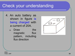 MRM
FKEE, UMP 33
Check your understanding
4. An auto battery as
shown in figure is
being charged with
a current of 20A.
a. Draw the
magnetic flux
pattern, including
flux direction
 
