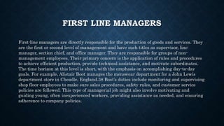 Chapter 1 management and manager | PPTX