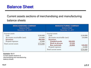chapter 1 Managerial Acc introduction.pptx
