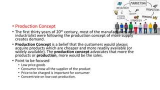 • Production Concept
• The first thirty years of 20th century, most of the manufacturers and
industrialist were following the production concept of more supply
creates demand.
• Production Concept is a belief that the customers would always
acquire products which are cheaper and more readily available (or
widely available). The production concept advocates that more the
products or production, more would be the sales.
• Point to be focused
• Low price goods
• Consumer know all the supplier of the product
• Price to be charged is important for consumer
• Concentrate on low cost production.
 