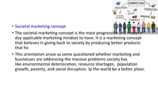 • Societal marketing concept
• The societal marketing concept is the most progressive and modern-
day applicable marketing mindset to have. It is a marketing concept
that believes in giving back to society by producing better products
that he
• This orientation arose as some questioned whether marketing and
businesses are addressing the massive problems society has
like environmental deterioration, resource shortages, population
growth, poverty, and social disruption. lp the world be a better place.
 