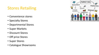 Stores Retailing
• Convenience stores
• Specialty Stores
• Departmental Stores
• Super Markets
• Discount Stores
• Off price Stores
• Super Stores
• Catalogue Showrooms
 