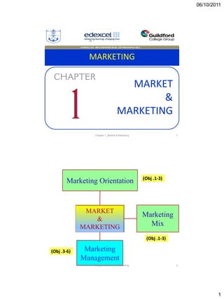 06/10/2011
1
MARKETING
MARKET
&
MARKETING
1Chapter 1_Market & Marketing
MARKET
&
MARKETING
Marketing Orientation
Marketing
Mix
Marketing
Management
(Obj .1-3)
(Obj .1-3)
(Obj .3-6)
2Chapter 1_Market & Marketing
 