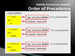 Matlab Interactive sessions
Order of Precedence
 