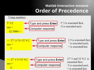 Matlab Interactive sessions
Order of Precedence
 