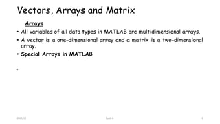 Chapter 1 MATLAB Fundamentals easy .pptx