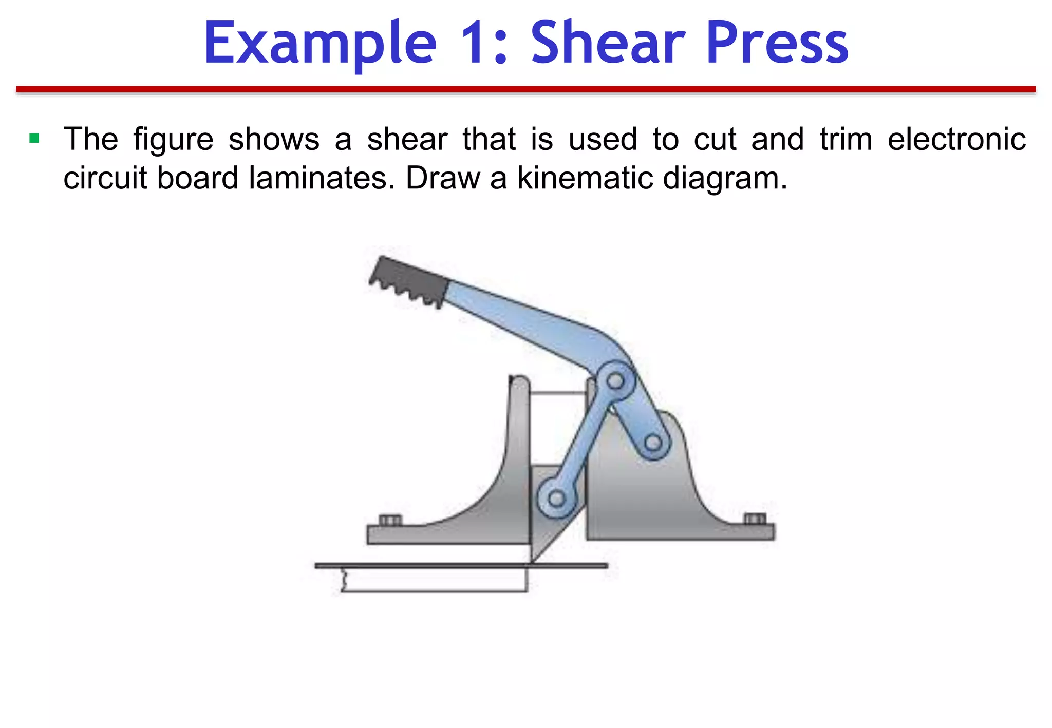 Example 1: Shear Press
 The figure shows a shear that is used to cut and trim electronic
circuit board laminates. Draw a kinematic diagram.
 