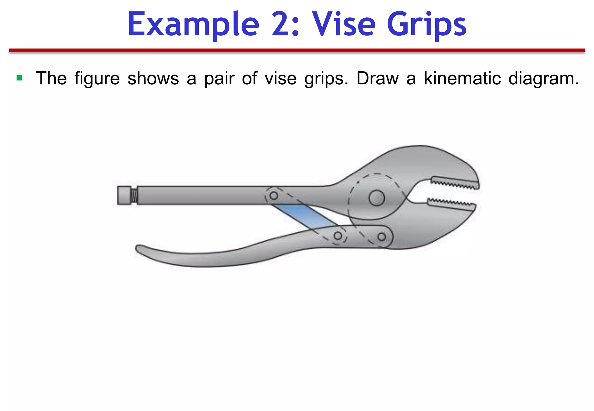 Example 2: Vise Grips
 The figure shows a pair of vise grips. Draw a kinematic diagram.
 