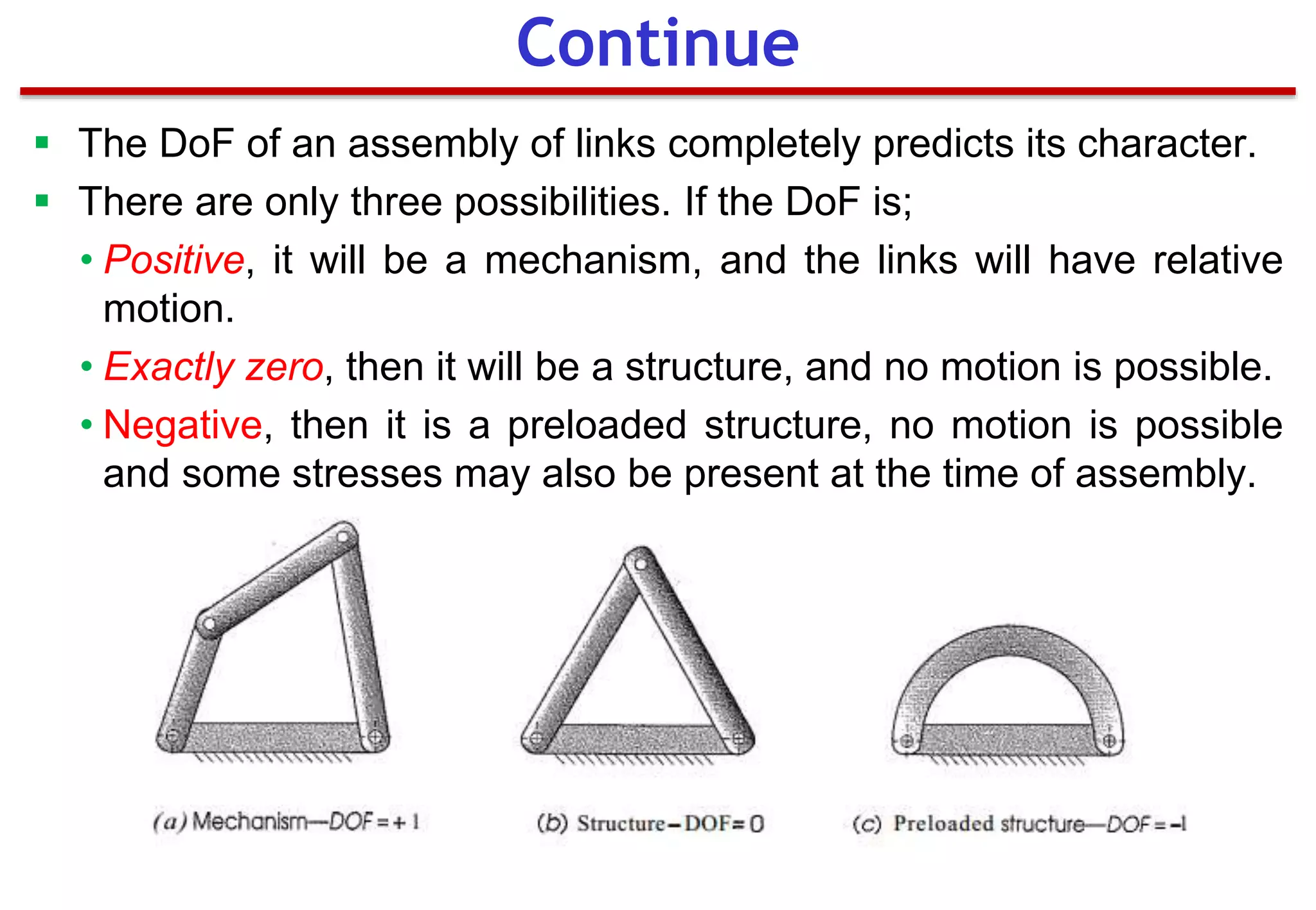  The DoF of an assembly of links completely predicts its character.
 There are only three possibilities. If the DoF is;
• Positive, it will be a mechanism, and the links will have relative
motion.
• Exactly zero, then it will be a structure, and no motion is possible.
• Negative, then it is a preloaded structure, no motion is possible
and some stresses may also be present at the time of assembly.
Continue
 