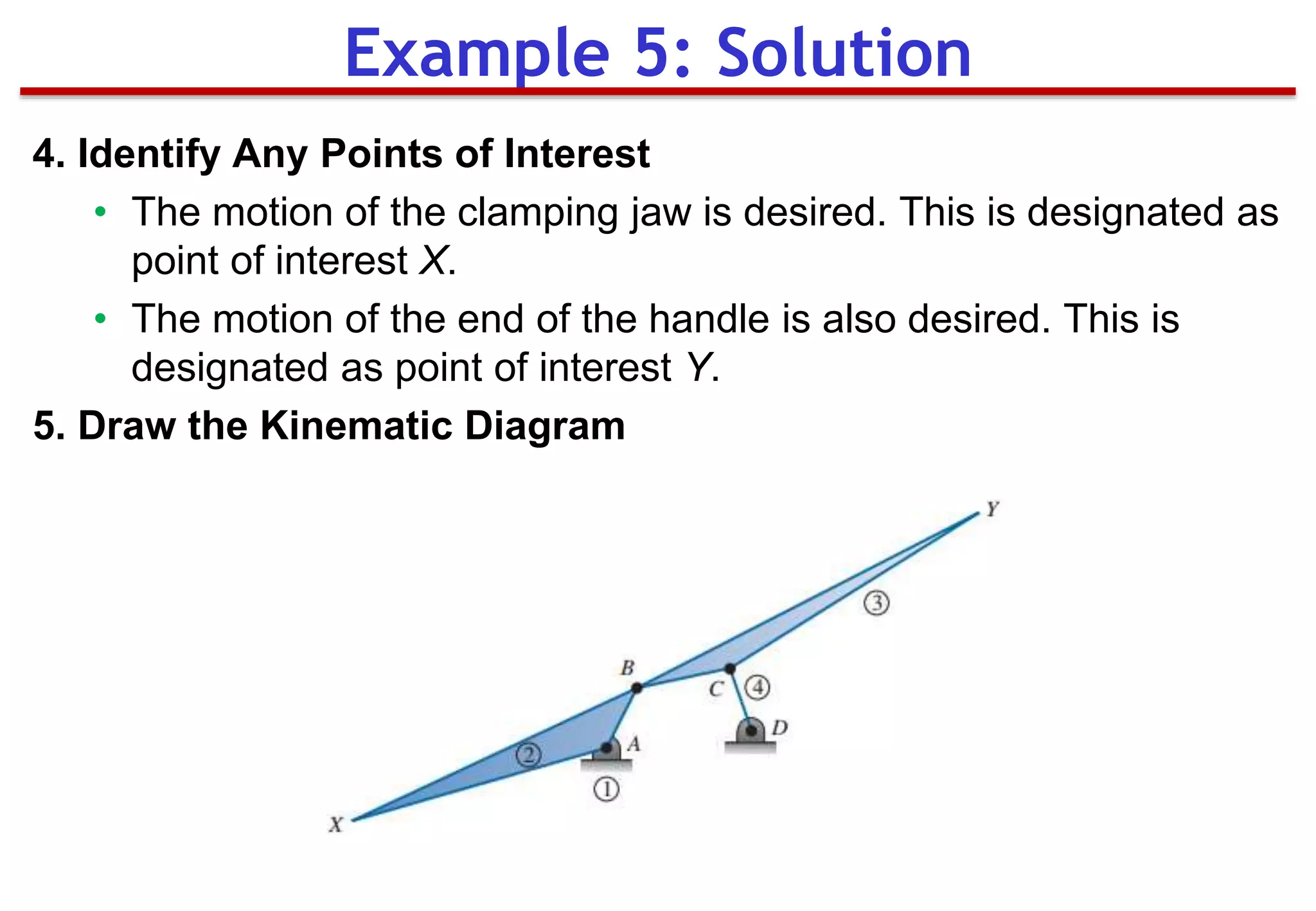 4. Identify Any Points of Interest
• The motion of the clamping jaw is desired. This is designated as
point of interest X.
• The motion of the end of the handle is also desired. This is
designated as point of interest Y.
5. Draw the Kinematic Diagram
Example 5: Solution
 