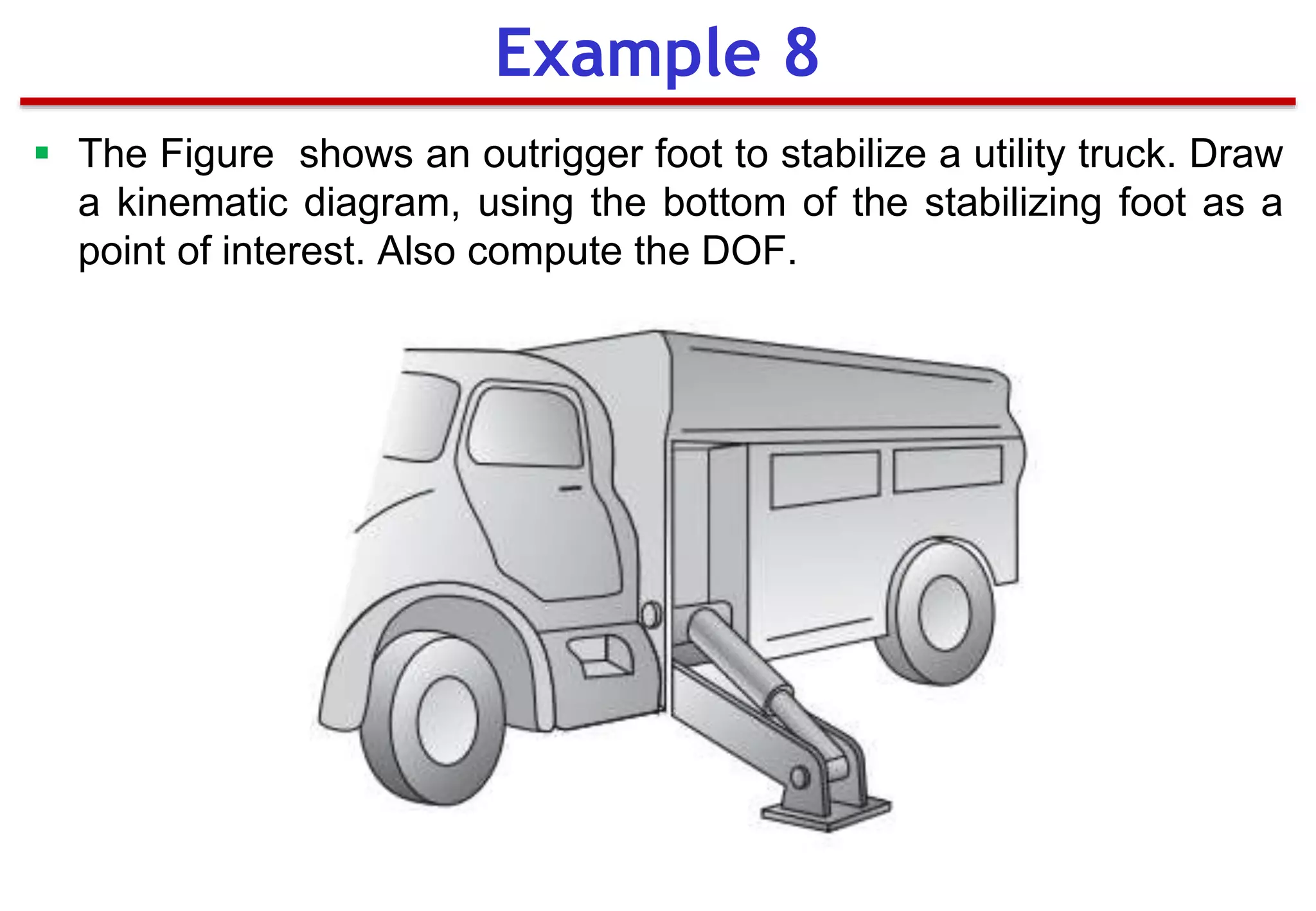  The Figure shows an outrigger foot to stabilize a utility truck. Draw
a kinematic diagram, using the bottom of the stabilizing foot as a
point of interest. Also compute the DOF.
Example 8
 