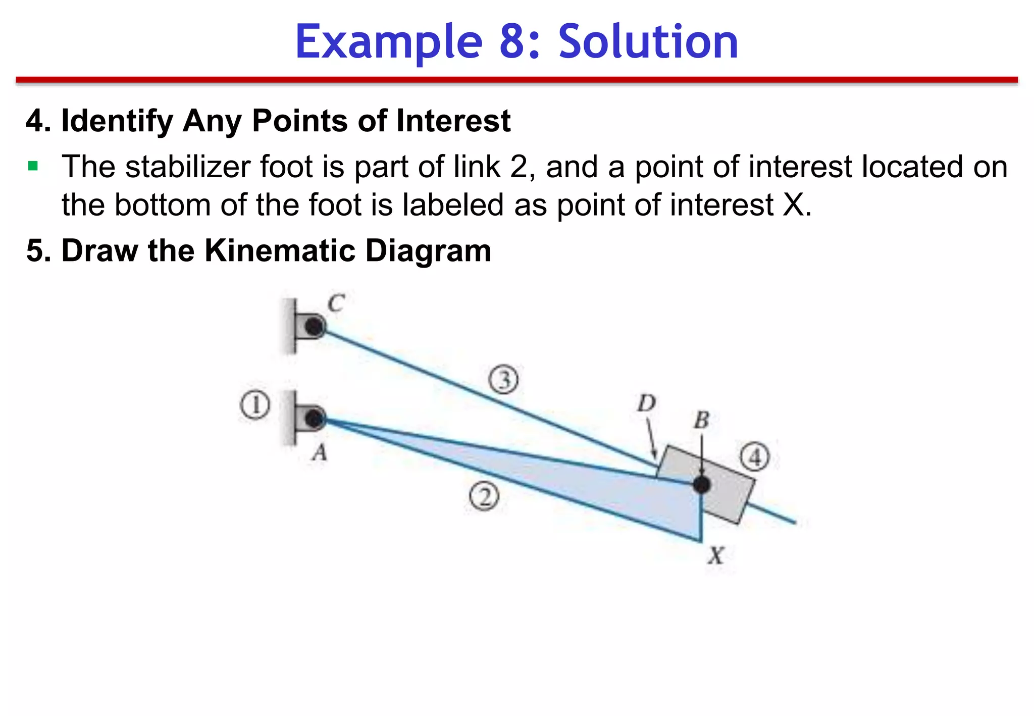 4. Identify Any Points of Interest
 The stabilizer foot is part of link 2, and a point of interest located on
the bottom of the foot is labeled as point of interest X.
5. Draw the Kinematic Diagram
Example 8: Solution
 