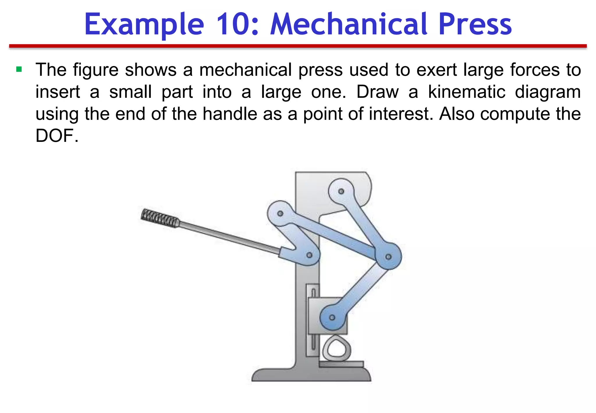  The figure shows a mechanical press used to exert large forces to
insert a small part into a large one. Draw a kinematic diagram
using the end of the handle as a point of interest. Also compute the
DOF.
Example 10: Mechanical Press
 