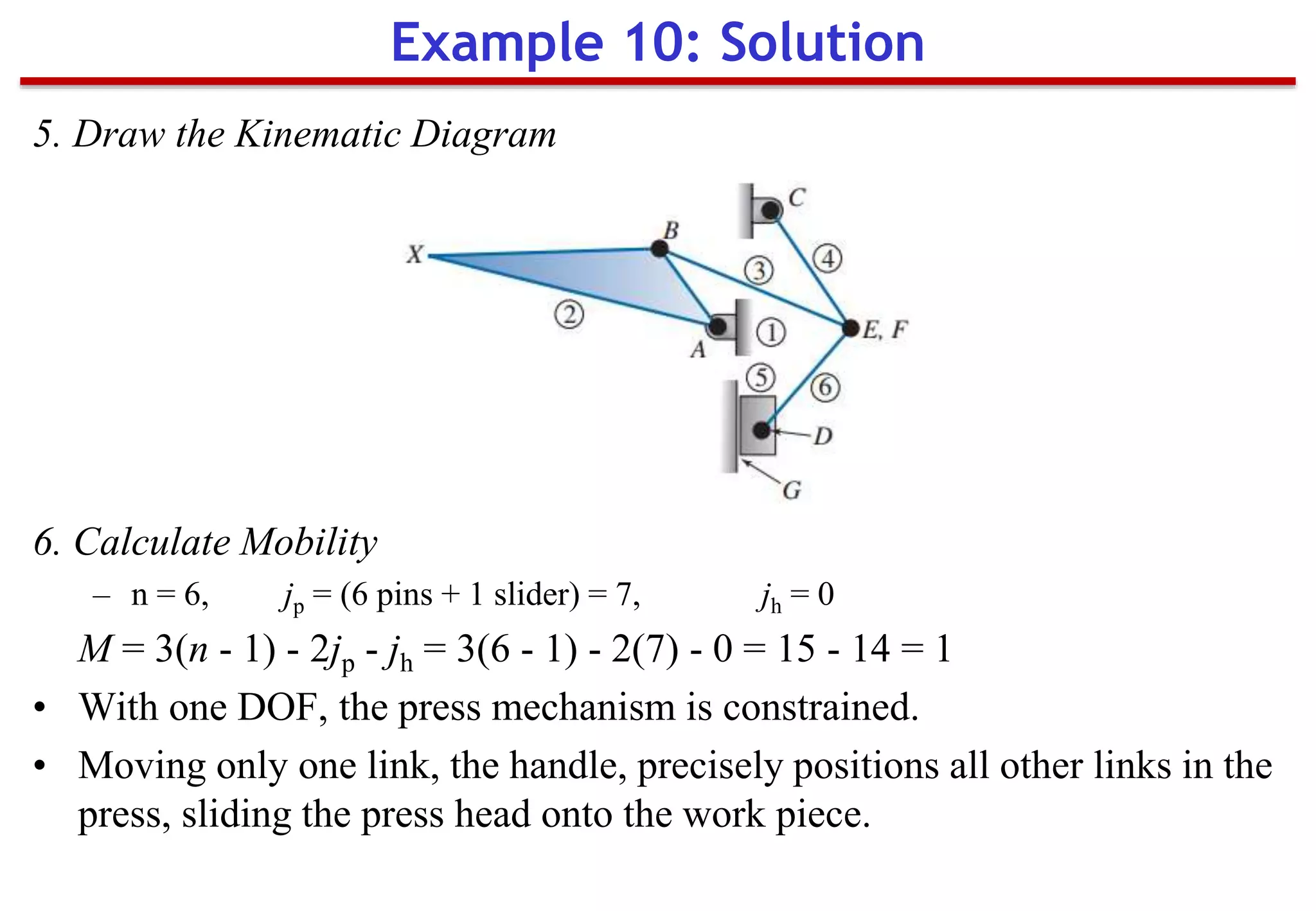 5. Draw the Kinematic Diagram
6. Calculate Mobility
– n = 6, jp = (6 pins + 1 slider) = 7, jh = 0
M = 3(n - 1) - 2jp - jh = 3(6 - 1) - 2(7) - 0 = 15 - 14 = 1
• With one DOF, the press mechanism is constrained.
• Moving only one link, the handle, precisely positions all other links in the
press, sliding the press head onto the work piece.
Example 10: Solution
 