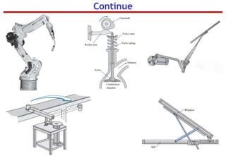 Chapter 1 Introduction to Mechanisms of Machinery | PPTX