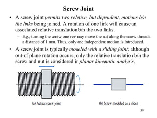Screw Thread Mechanism Example Chapter 1 of Mechanisms of Machinery.pdf