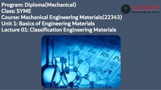 Program: Diploma(Mechanical)
Class: SYME
Course: Mechanical Engineering Materials(22343)
Unit 1: Basics of Engineering Materials
Lecture 01: Classification Engineering Materials
 