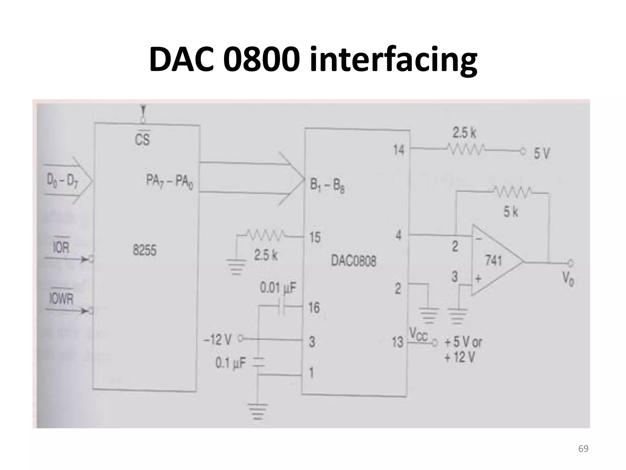 DAC 0800 interfacing
69
 