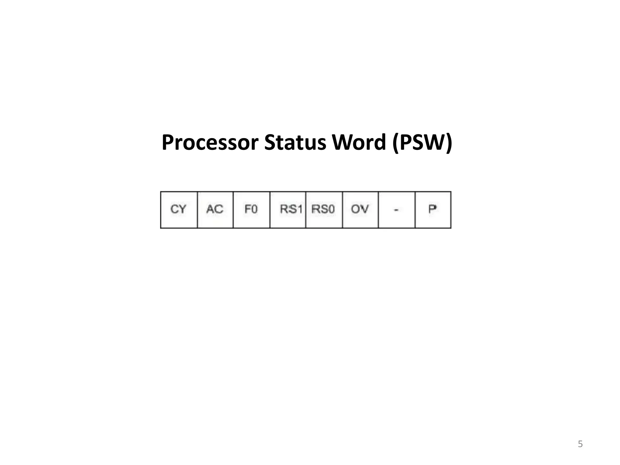 Processor Status Word (PSW)
5
 