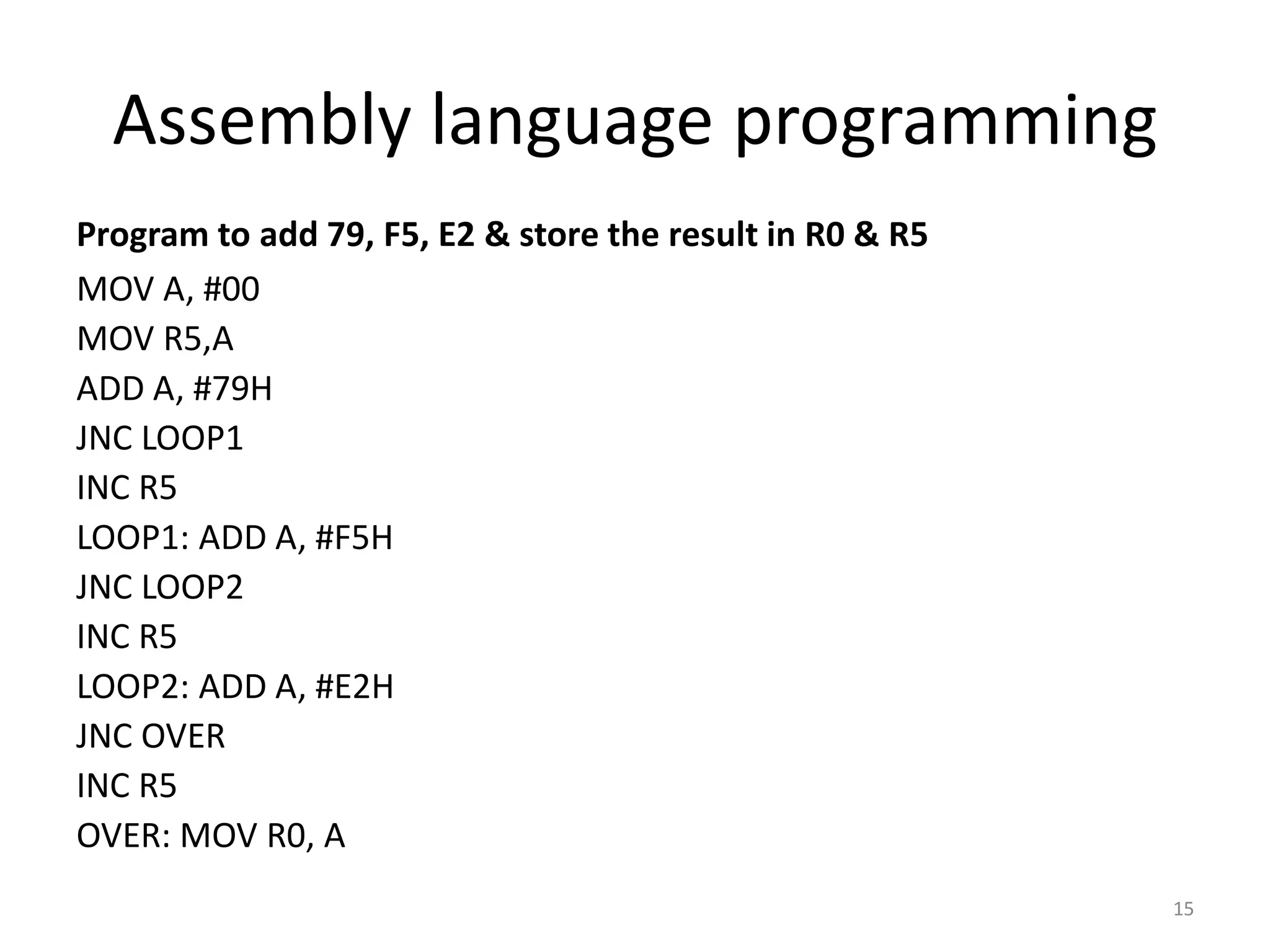 Assembly language programming
Program to add 79, F5, E2 & store the result in R0 & R5
MOV A, #00
MOV R5,A
ADD A, #79H
JNC LOOP1
INC R5
LOOP1: ADD A, #F5H
JNC LOOP2
INC R5
LOOP2: ADD A, #E2H
JNC OVER
INC R5
OVER: MOV R0, A
15
 
