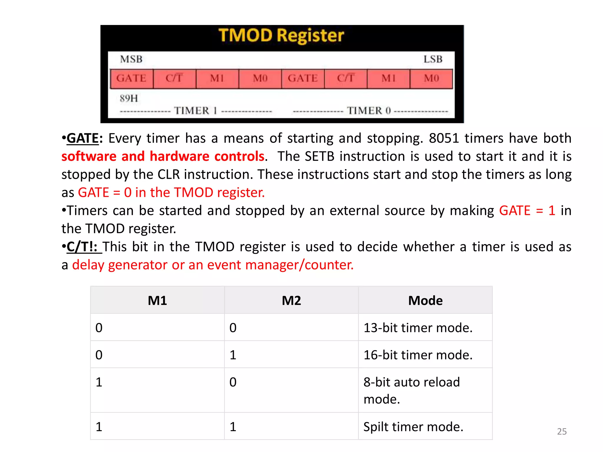 25
•GATE: Every timer has a means of starting and stopping. 8051 timers have both
software and hardware controls. The SETB instruction is used to start it and it is
stopped by the CLR instruction. These instructions start and stop the timers as long
as GATE = 0 in the TMOD register.
•Timers can be started and stopped by an external source by making GATE = 1 in
the TMOD register.
•C/T!: This bit in the TMOD register is used to decide whether a timer is used as
a delay generator or an event manager/counter.
M1 M2 Mode
0 0 13-bit timer mode.
0 1 16-bit timer mode.
1 0 8-bit auto reload
mode.
1 1 Spilt timer mode.
 