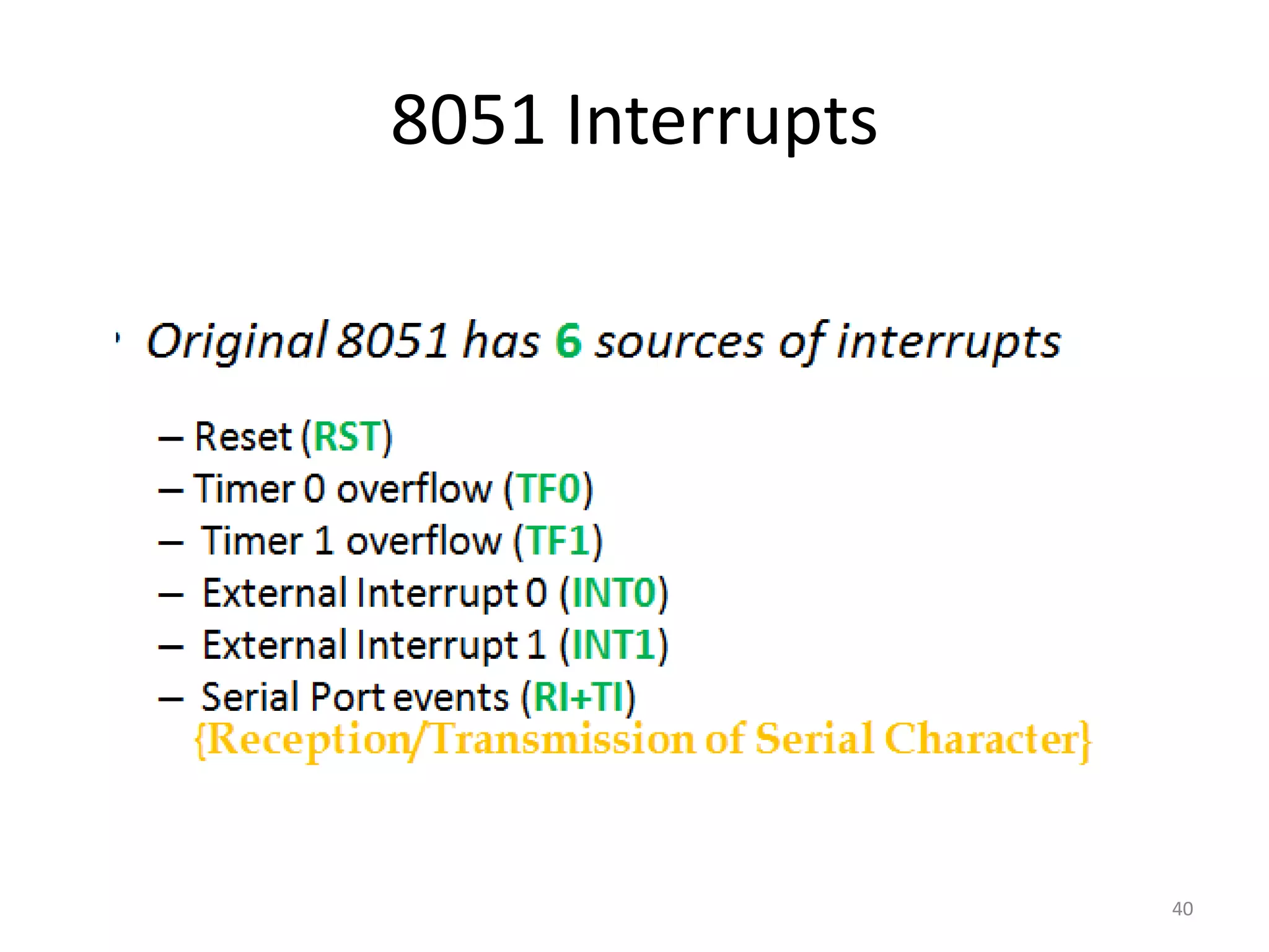 8051 Interrupts
40
 