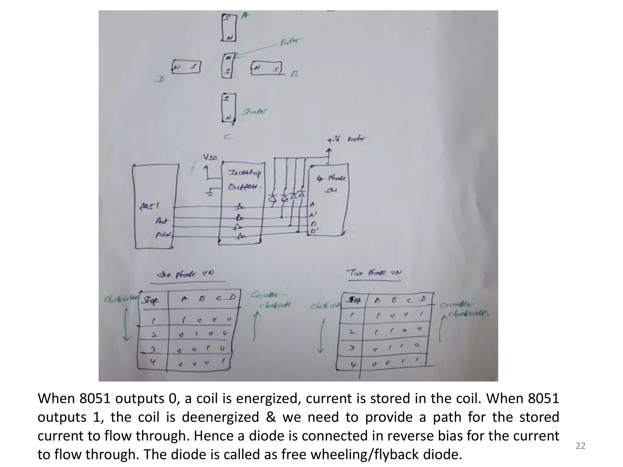 22
When 8051 outputs 0, a coil is energized, current is stored in the coil. When 8051
outputs 1, the coil is deenergized & we need to provide a path for the stored
current to flow through. Hence a diode is connected in reverse bias for the current
to flow through. The diode is called as free wheeling/flyback diode.
 