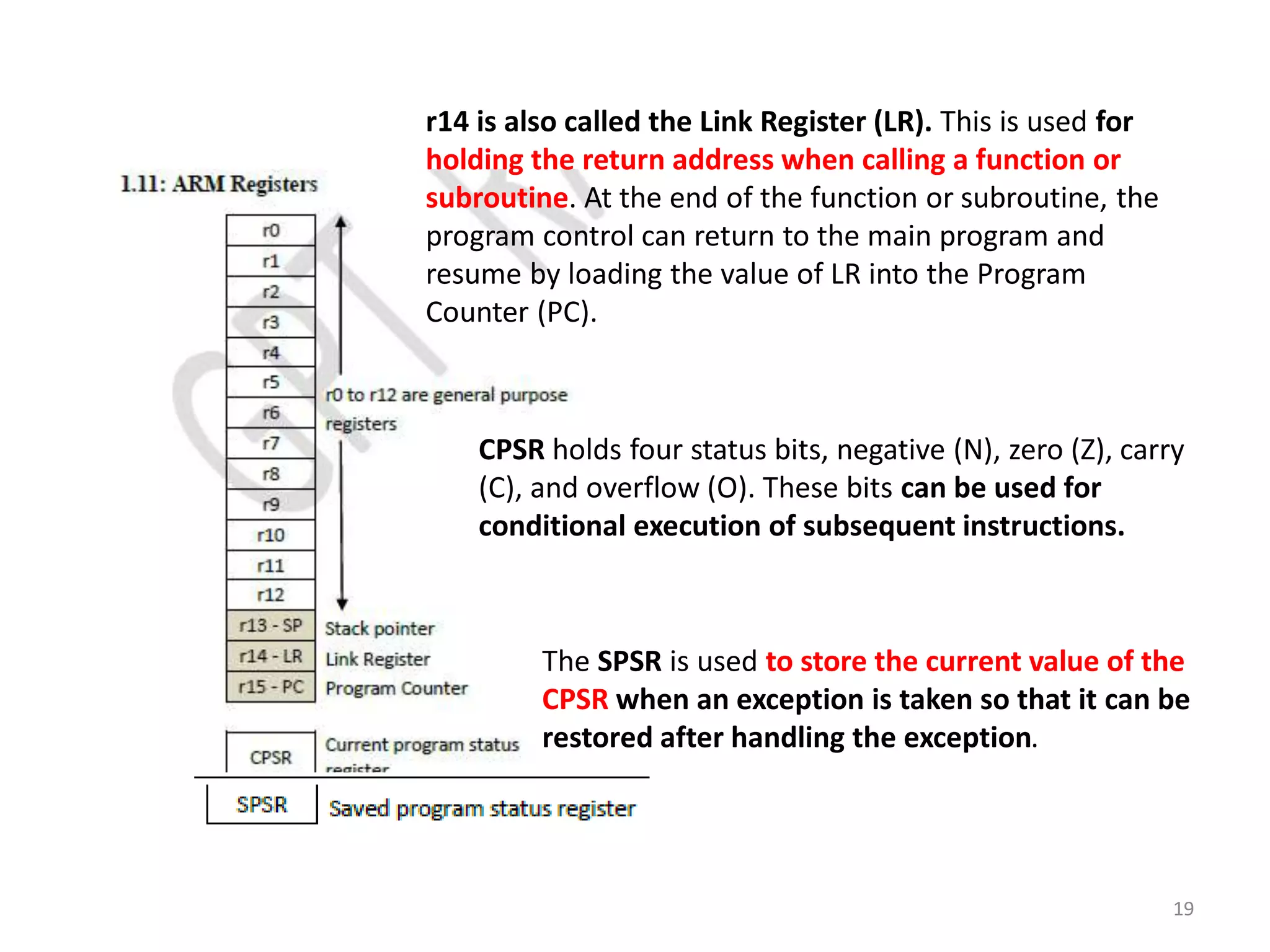 19
r14 is also called the Link Register (LR). This is used for
holding the return address when calling a function or
subroutine. At the end of the function or subroutine, the
program control can return to the main program and
resume by loading the value of LR into the Program
Counter (PC).
CPSR holds four status bits, negative (N), zero (Z), carry
(C), and overflow (O). These bits can be used for
conditional execution of subsequent instructions.
The SPSR is used to store the current value of the
CPSR when an exception is taken so that it can be
restored after handling the exception.
 
