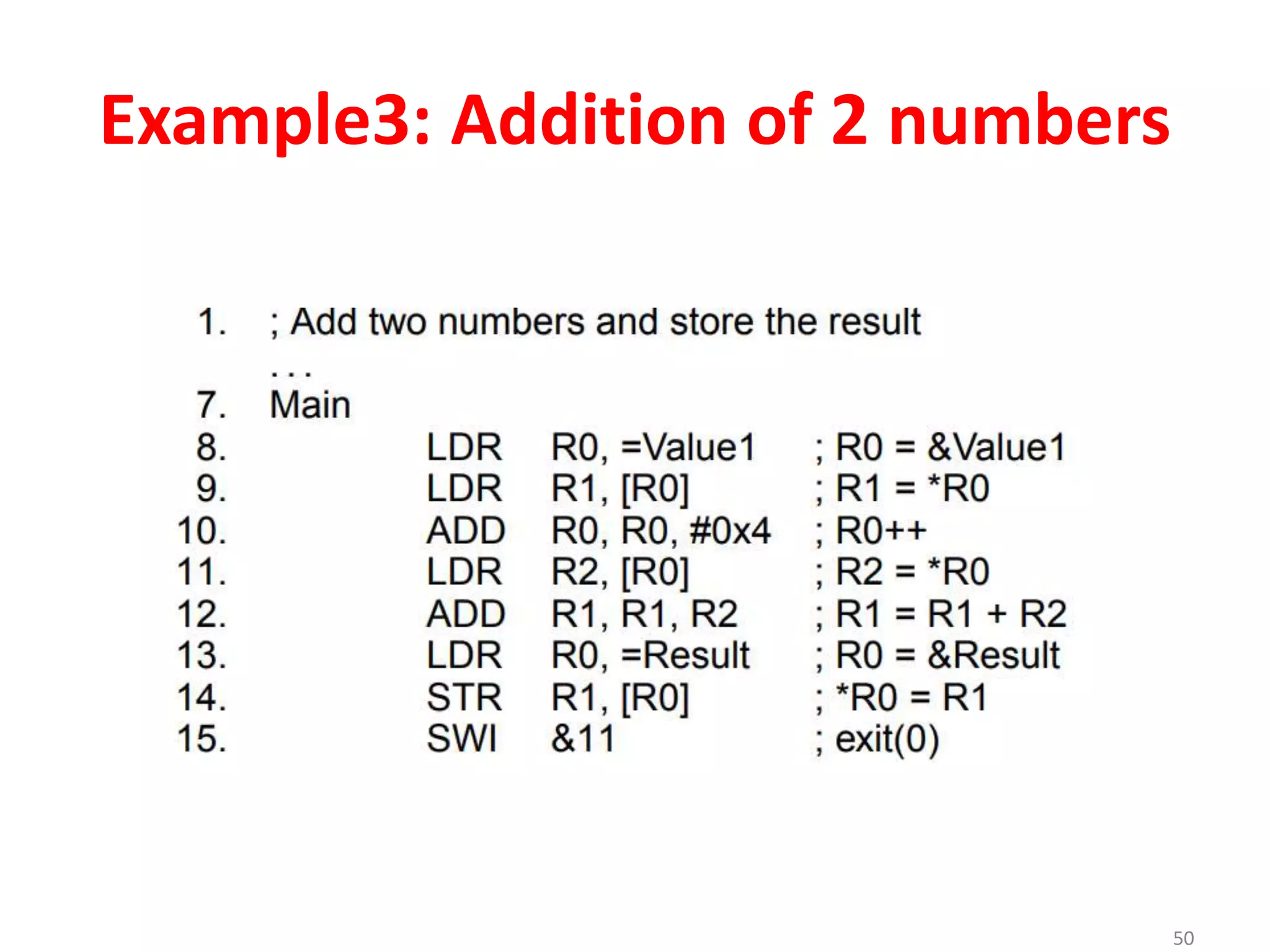 Example3: Addition of 2 numbers
50
 