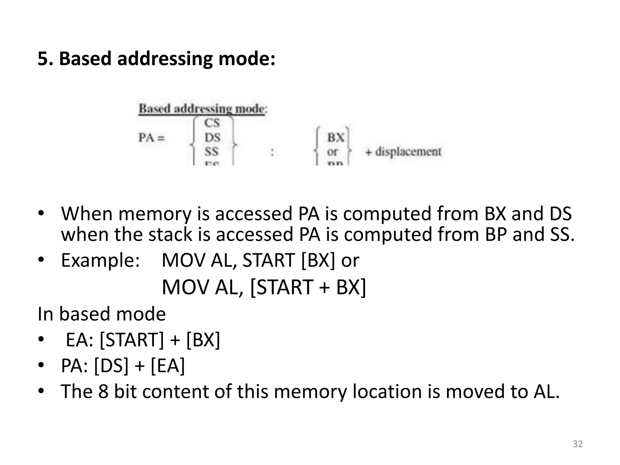 5. Based addressing mode:
• When memory is accessed PA is computed from BX and DS
when the stack is accessed PA is computed from BP and SS.
• Example: MOV AL, START [BX] or
MOV AL, [START + BX]
In based mode
• EA: [START] + [BX]
• PA: [DS] + [EA]
• The 8 bit content of this memory location is moved to AL.
32
 