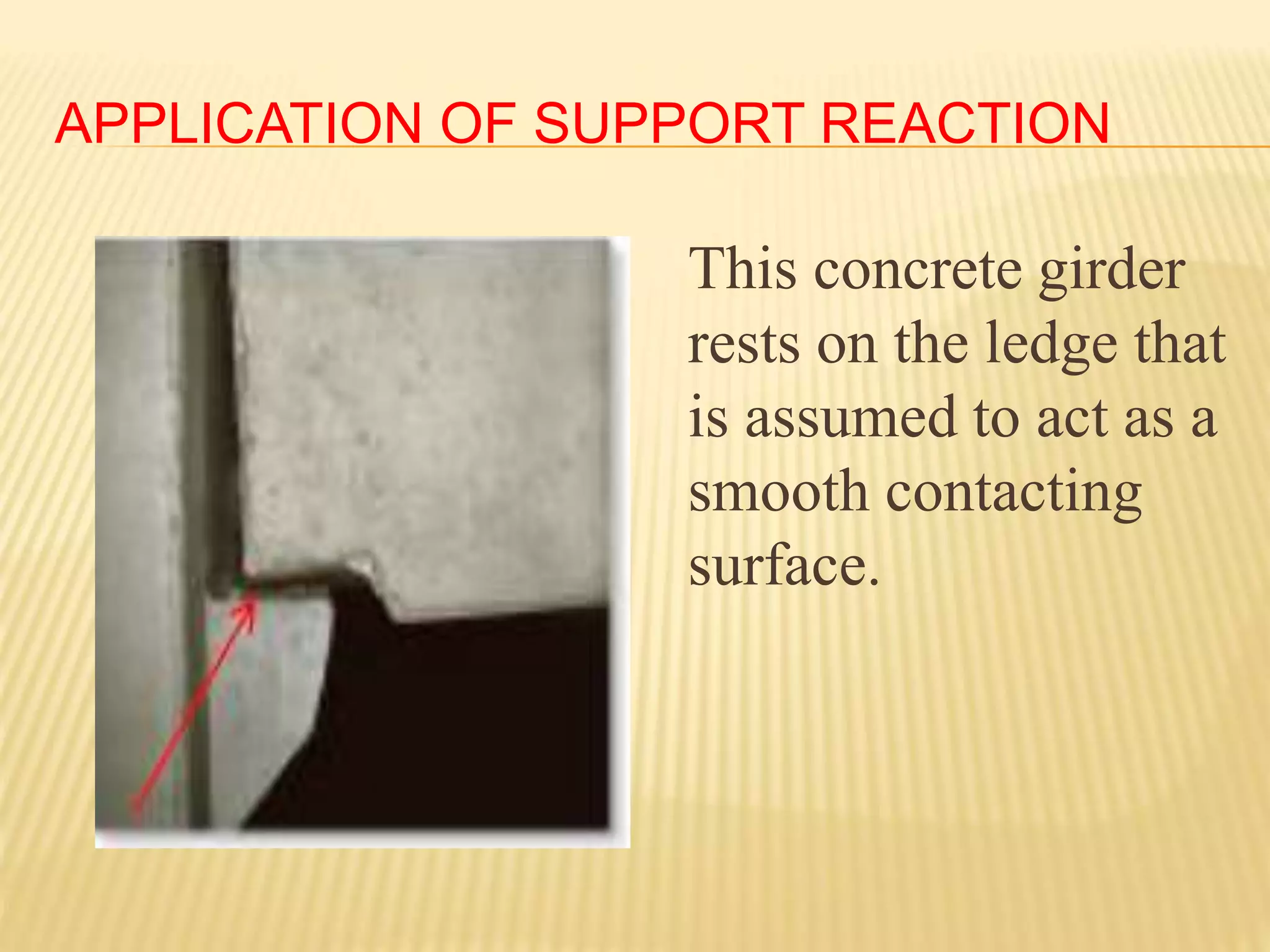 APPLICATION OF SUPPORT REACTION
This concrete girder
rests on the ledge that
is assumed to act as a
smooth contacting
surface.
 